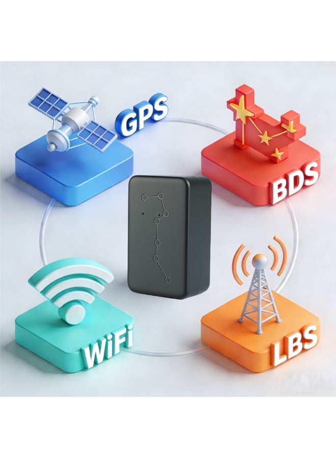 4G GPS tracker Magnetic car tracking device real time locator 4G WIFI LBS BDS multi-mode Global Position Anti-lost system display Target movement speed, direction, 3D Location Map and dwell time for Cars, vans, trucks, motorcycles Vehicle logistics tracking, Multi-platform monitoring includes Android and iOS mobile apps and PC clients. - Image 3